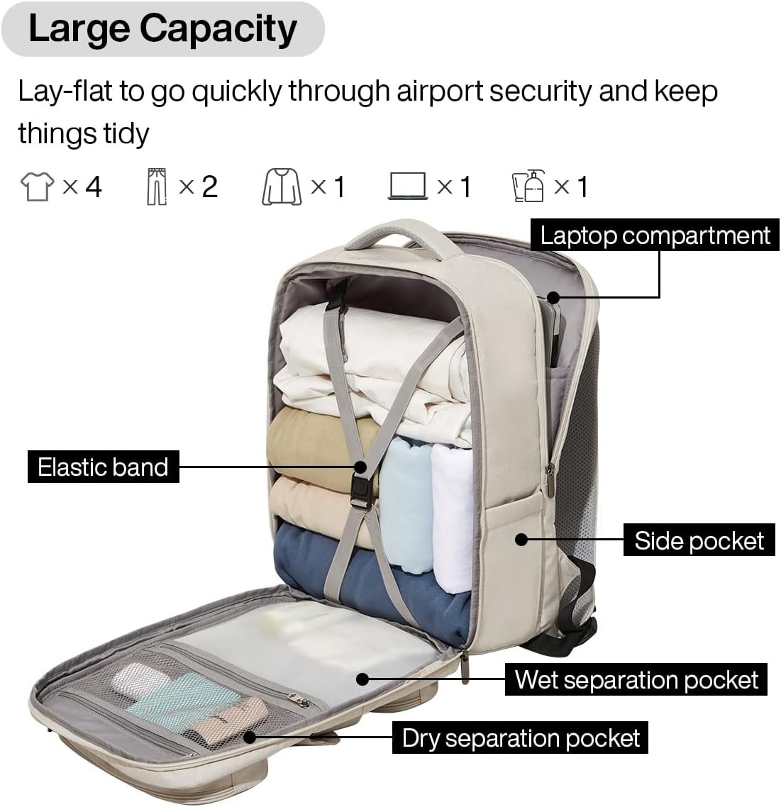 Travel Backpack for Women & Men 15.6'' Laptop Carry On Weekender Bag Outdoor Hiking with Multifunction Pockets 180° Open Water Resistant 18 Inch 22L - 图片 4