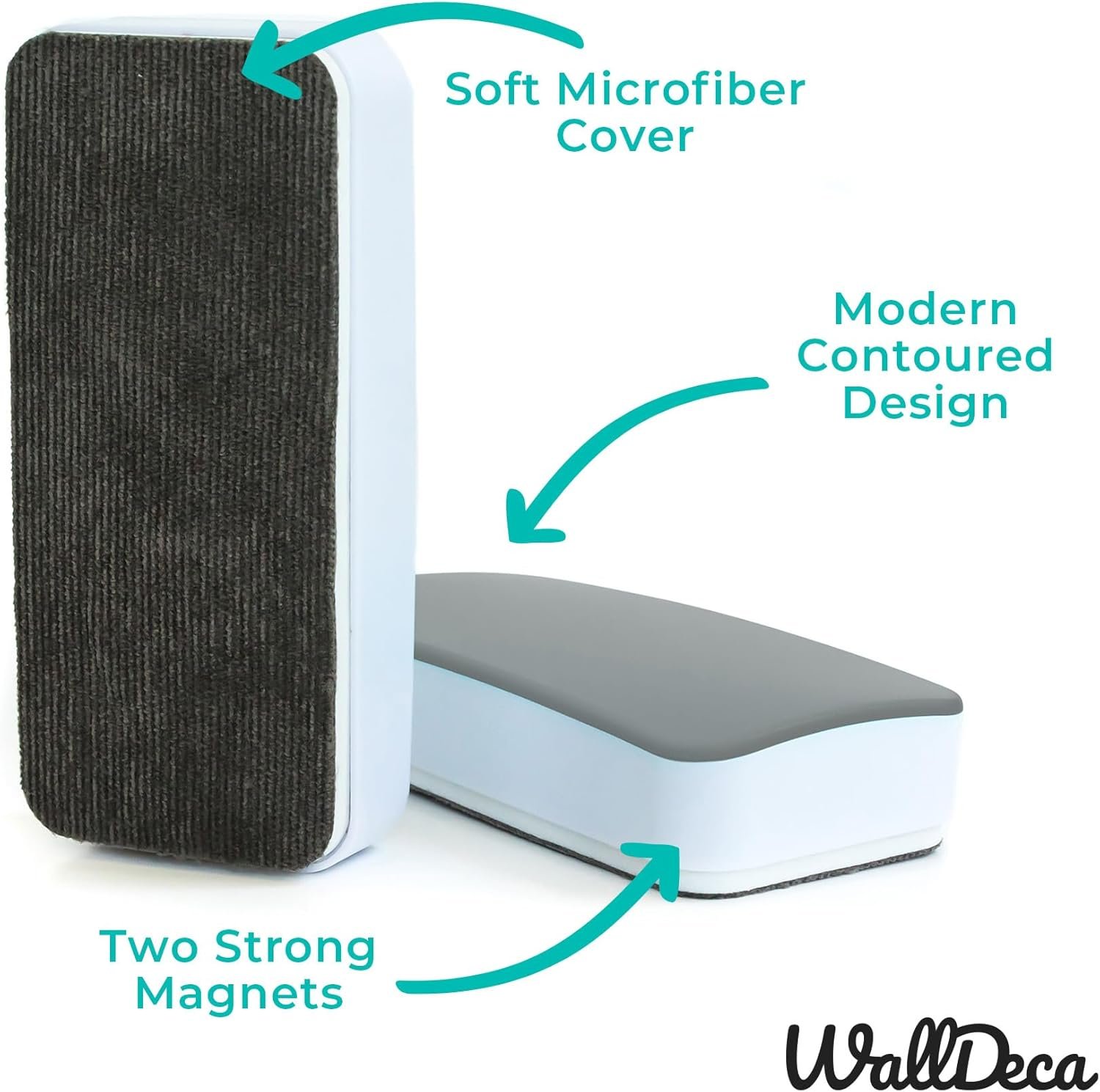 Felt Bottom Surface Whiteboard Cleaner, Dry Wipe Board Eraser, Magnetic Tool for Dry Erase Board - 图片 2