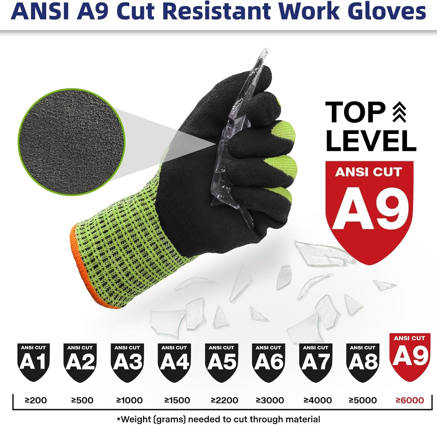 Level 5 Protection; Ambidextrous; Machine Washable; Superior Comfort and Dexterity; Lightweight — Perfect Cutting Gloves or Mandolin Glove - 图片 5