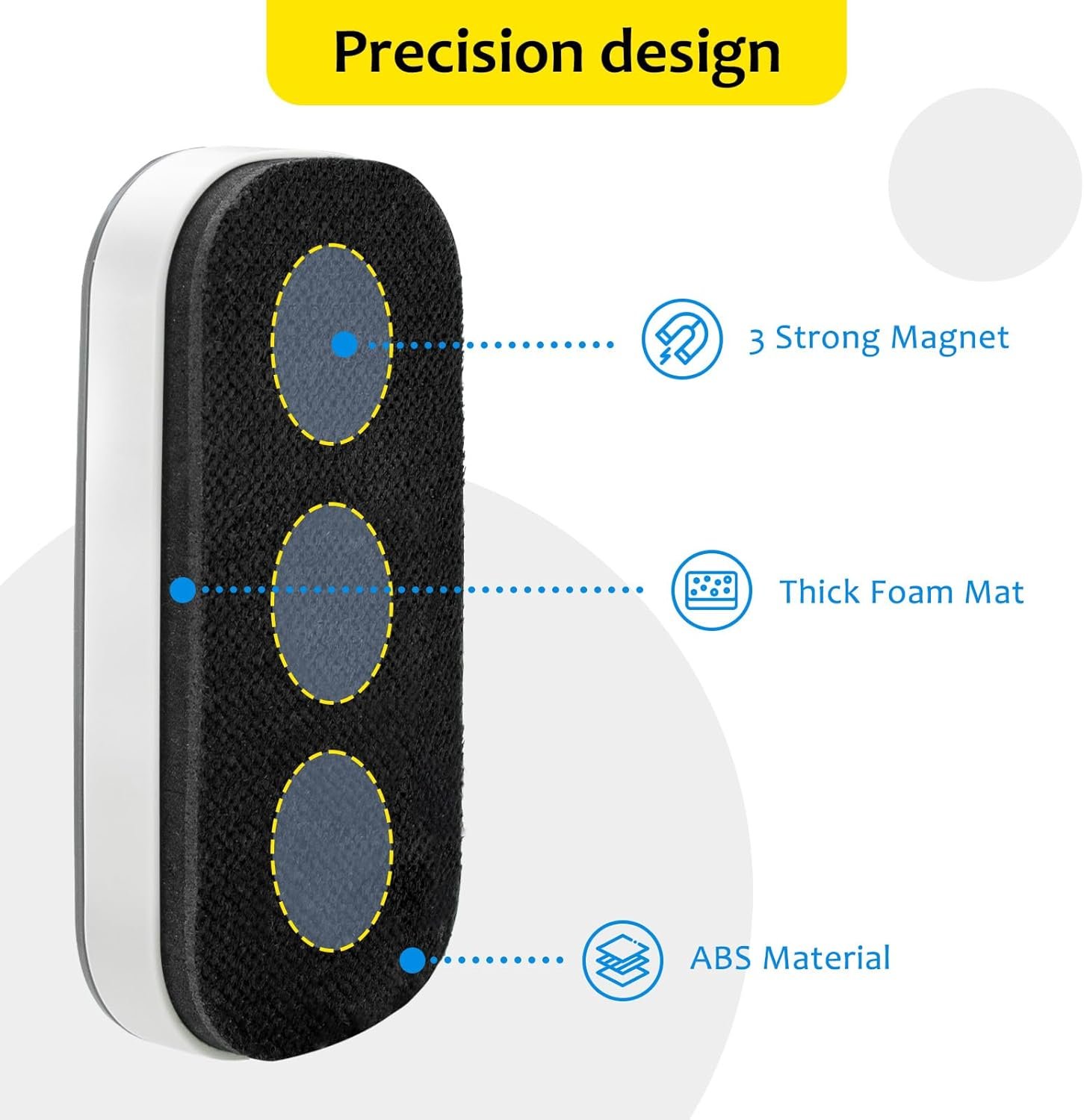 Magnetic White Board Erasers - 2 Pack, Glass Whiteboard Eraser for Office and School Supplies - 图片 4
