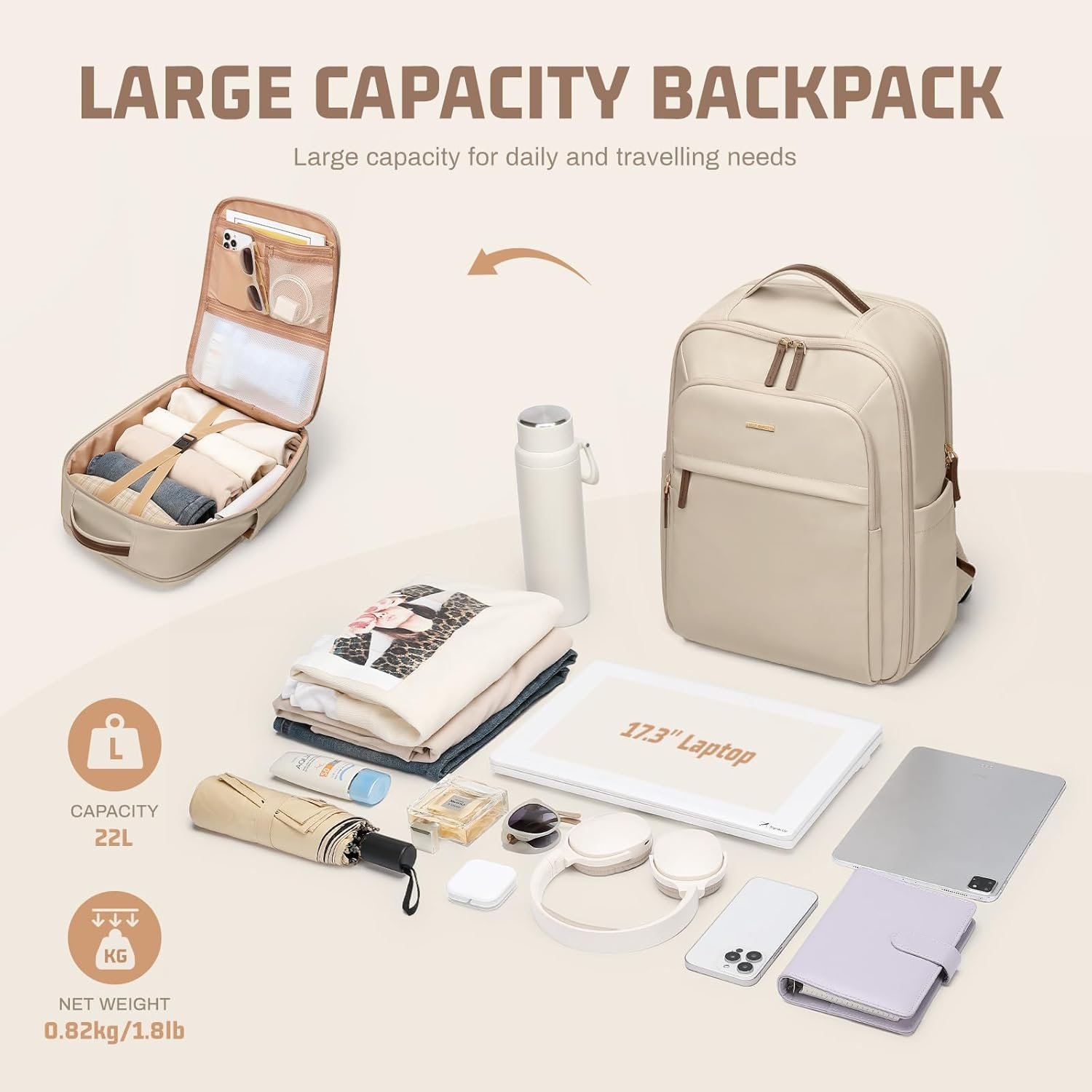 22L Travel Backpack for Women & Men,Carry On Bag for Airplanes Personal Item Laptop Backpack - 图片 2
