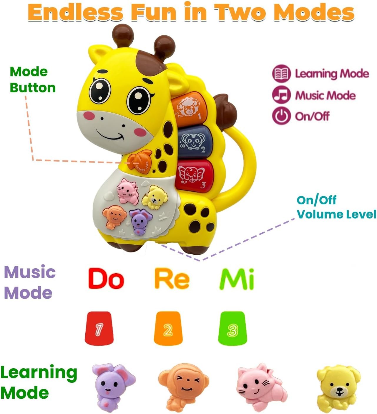 Baby Piano Toy, 6-12 Months Light Up Music Baby Toys for 0 3 6 9 Months, Early Learning Educational Boys Girls Gifts (Giraffe) - 图片 3
