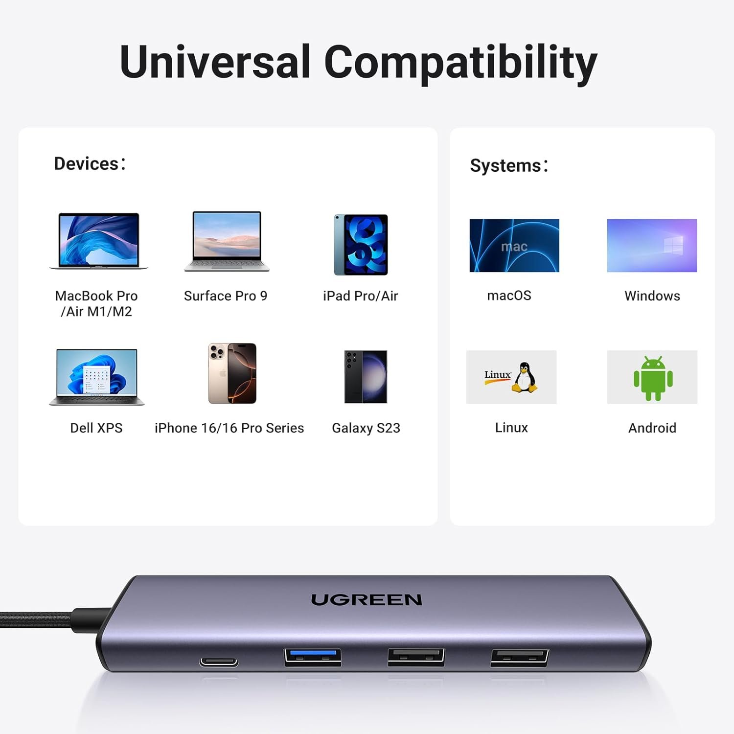 100W Power Delivery, 3 USB-A Data Ports, USB C Dongle for MacBook Pro/Air, iPad Pro, iMac, iPhone 16 Pro/Pro Max, XPS - 图片 2