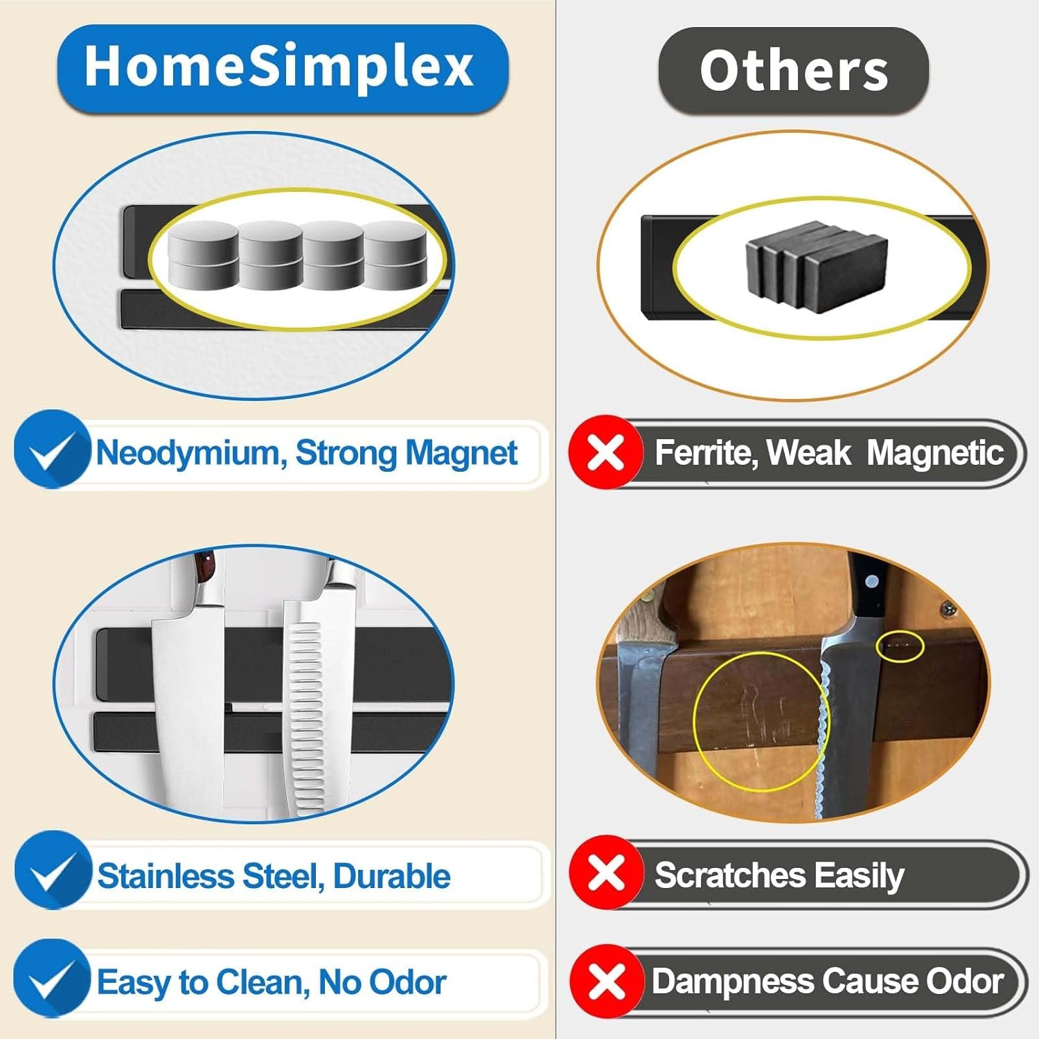 17 Inch Magnetic Knife Holder for Wall, Adhesive Knife Magnetic Strip No Drilling with 12 Hooks, Powerful Magnetic Knife Strip - 图片 3